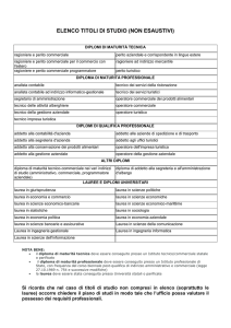 Elenco titoli di studio