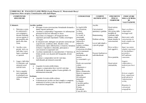 Curriculum Italiano Classe Prima: Competenze e Abilità