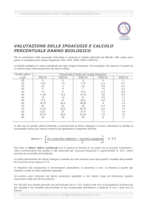 Valutazione Ipoacusie: Tabella e Calcolo Danno Biologico