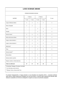 Liceo Scienze Umane op. economico sociale