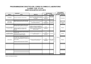 2 od ipias anno scolastico 2013-2014