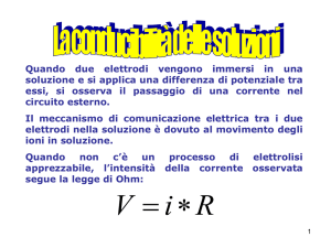 Diapositiva 1 - Dipartimento di Chimica
