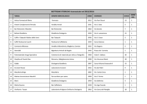 Elenco Botteghe Storiche riconoscimenti all`anno 2014