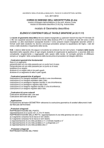 Elenco tavole grafiche