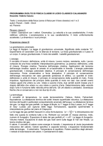 PROGRAMMA SVOLTO DI FISICA CLASSE III