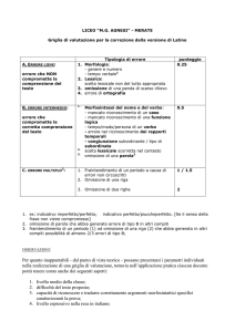 Griglia di Valutazione Latino - Liceo Agnesi