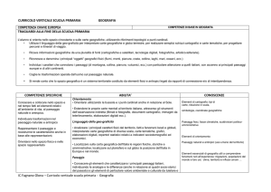 IC Fagnano Olona – Curricolo verticale scuola primaria