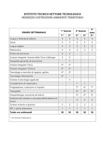 istituto tecnico settore tecnologico indirizzo costruzioni ambiente
