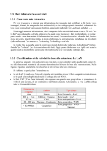 1.3 Reti telematiche e reti dati 1.3.1 Cosa è una rete telematica 1.3.2