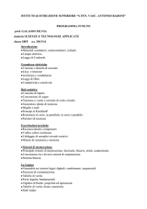 PROGRAMMA SVOLTO prof. GALASSO SILVIA materia