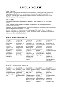 LINGUA INGLESE
