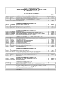 CORSO DI LAUREA MAGISTRALE PROGETTAZIONE E GESTIONE
