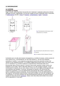 LE DEFORMAZIONI LA LEZIONE Il modulo di Young Oggi lo studio