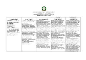 APRI - Direzione Didattica Albert Sabin Torino scuola elementare