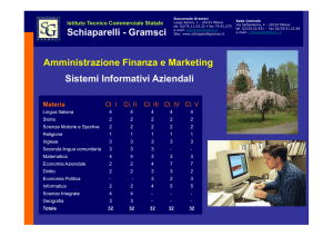 Schiaparelli - Gramsci Amministrazione Finanza e Marketing Sistemi