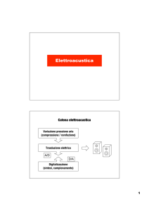 Elettroacustica