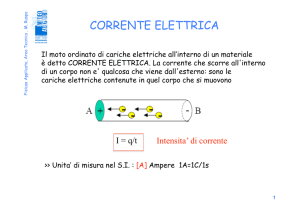 CORRENTE ELETTRICA