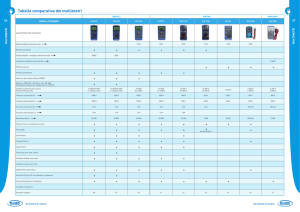 Tabella comparativa dei multimetri