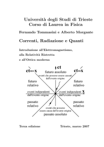 Correnti, Radiazione e Quanti - Istituto Nazionale di Fisica Nucleare