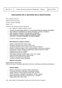 INDICAZIONI PER IL RECUPERO DELLE