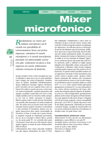 Mixer microfonico