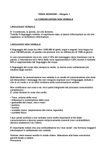 IT Sessione 3 Lezione 1 La comunicazione non verbale