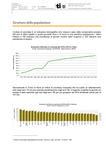 Struttura della popolazione - Repubblica e Cantone Ticino
