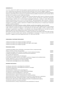 Elenco prestazioni esenti e soggette IVA