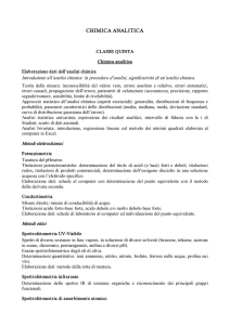CHIMICA ANALITICA