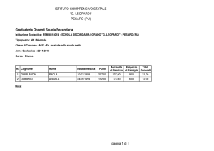 Secondaria – A032 - Isc Leopardi Di Pesaro