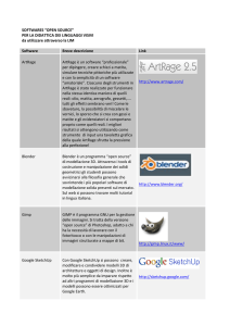 Software per arte