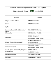 classe 5A Elettronica ITIS