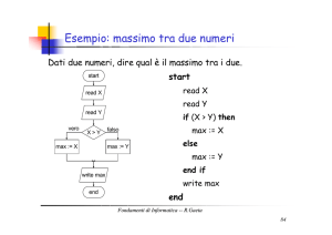 Esempio: massimo tra due numeri