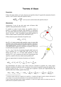 Teorema di Gauss