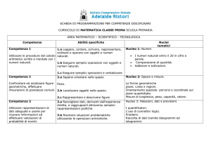 Programmazione Matematica