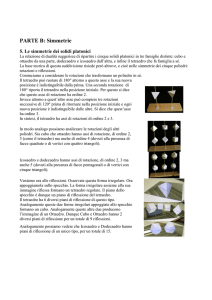 PARTE B: Simmetrie