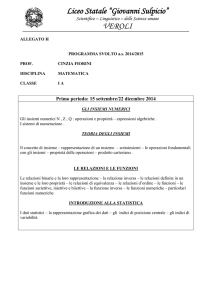 programma svolto 1 A matematica prof.ssa C. Fiorini