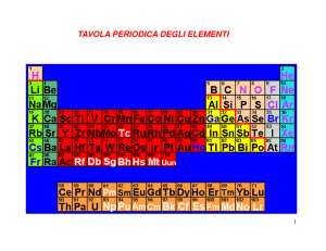 TAVOLA PERIODICA DEGLI ELEMENTI