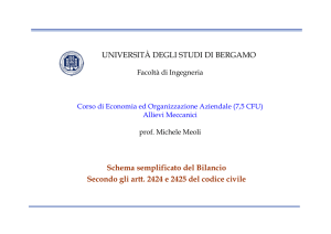 Schema semplificato del Bilancio Secondo gli artt. 2424 e 2425 del