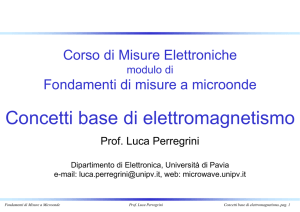 Concetti base di elettromagnetismo
