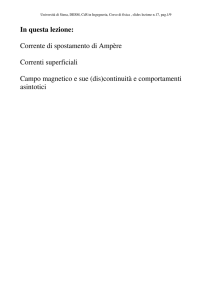 Corrente di spostamento di Ampère Correnti superficiali Campo