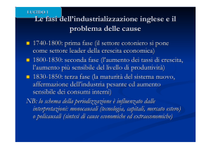 La rivoluzione industriale e l`offerta