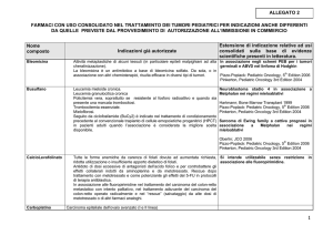 Lista farmaci Oncologia pediatrica