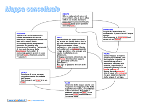Ipertesto - mappa concettuale 2