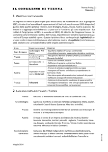 1.OBIETTIVI E PROTAGONISTI 2.LA NUOVA CARTA POLITICA