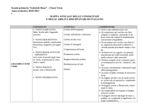 progettazione lingua italiana