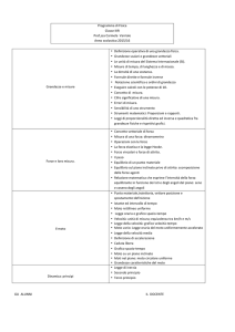 Programma di Fisica Classe IIIR Prof,ssa Carmela Varriale Anno