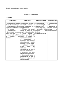 Curricoli di storia - Saint-Roch