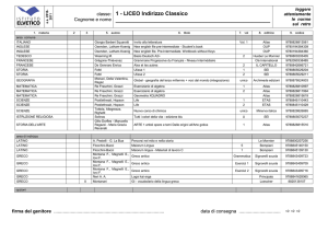 1^ Liceo indirizzo Classico