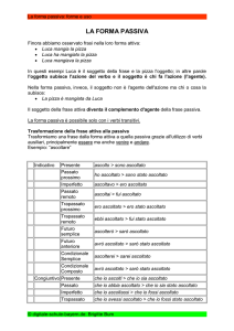 la forma passiva - Digitale Schule Bayern